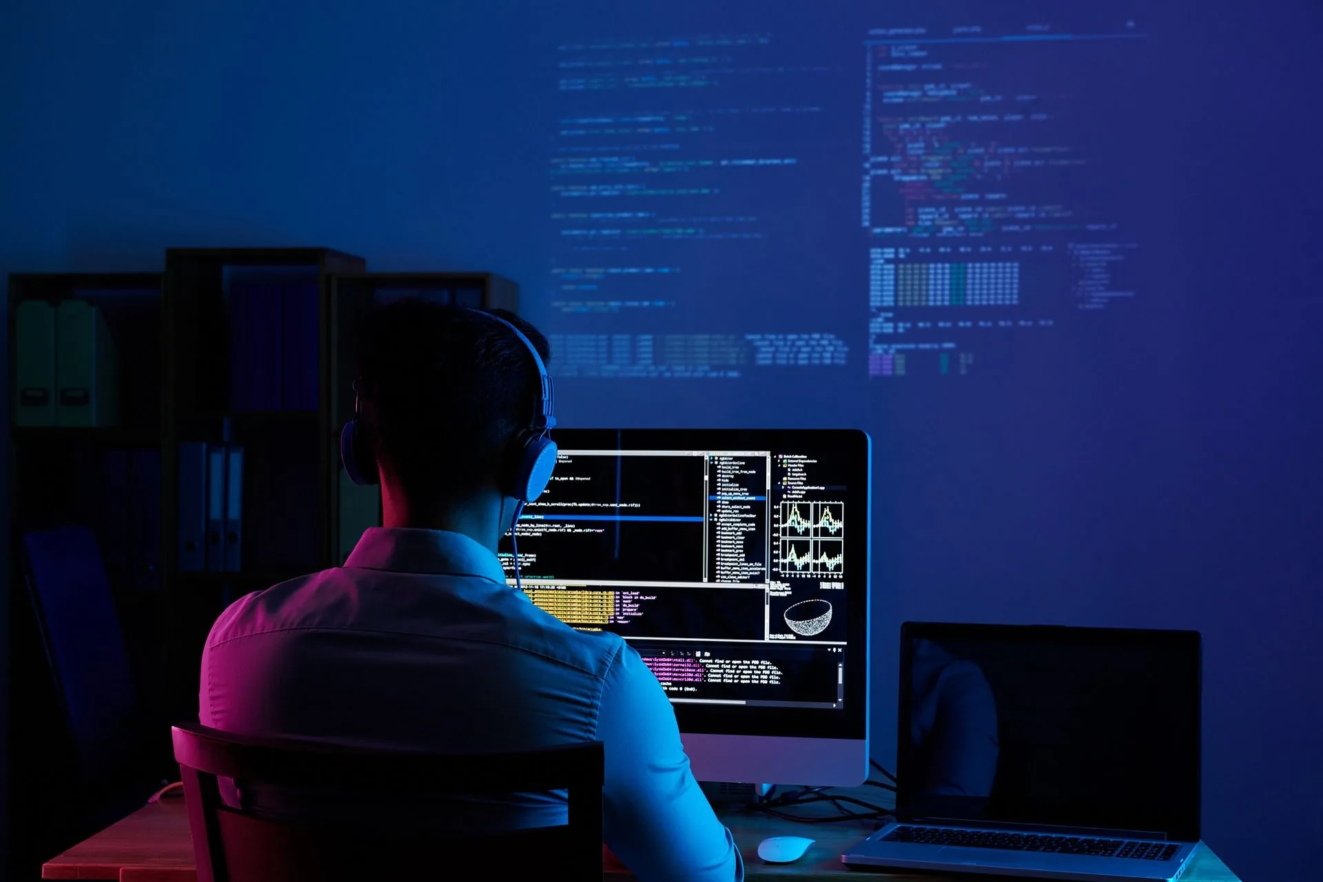 Custom software development